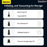 جارو شارژی مخصوص خودرو باسئوس مدل Baseus A3Lite Car Vacuum Cleaner(VCAQ050001) | A3Lite(VCAQ050001) - تصویر 8